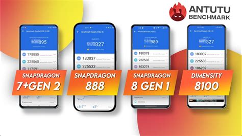 snapdragon 888 vs 8 gen 2